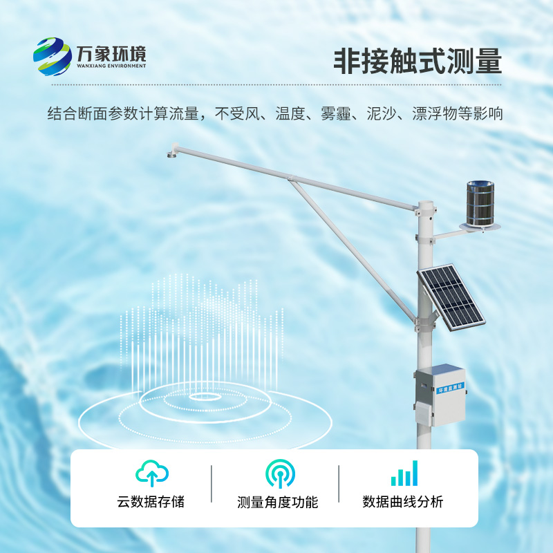 水雨情自動監(jiān)測系統：基于微波技術的全自動水文在線監(jiān)測系統