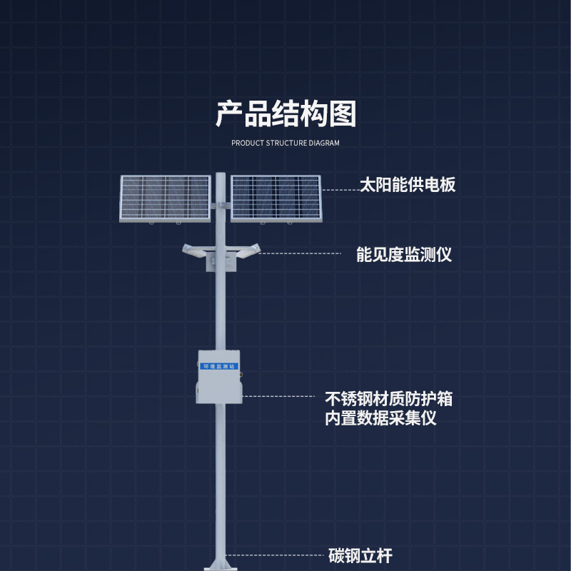 團霧預警監(jiān)測系統(tǒng)，對高速公路的能見度數(shù)據(jù)了如指掌！