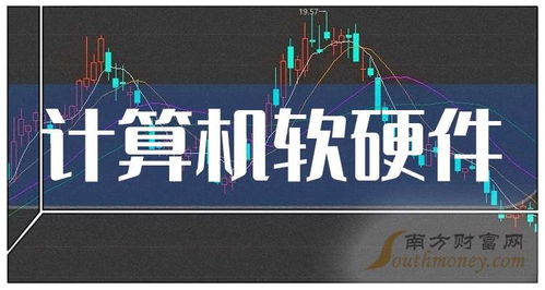 2025年7月4日計算機(jī)軟硬件相關(guān)公司名單梳理